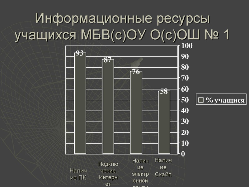 Файл:Круглый стол.pdf