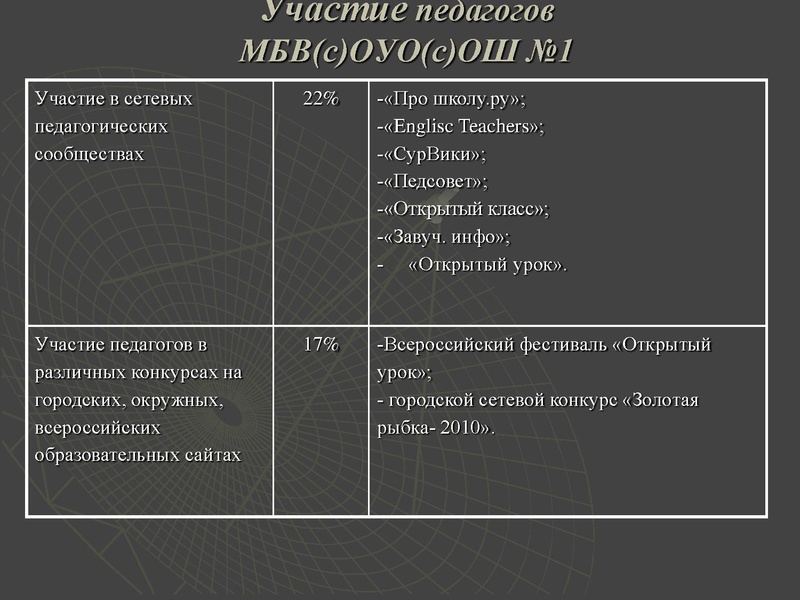 Файл:Круглый стол.pdf