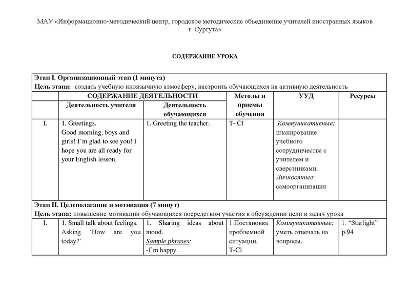 Файл:Кузнецова А.В. Урок в 4 классе Кто это был.pdf