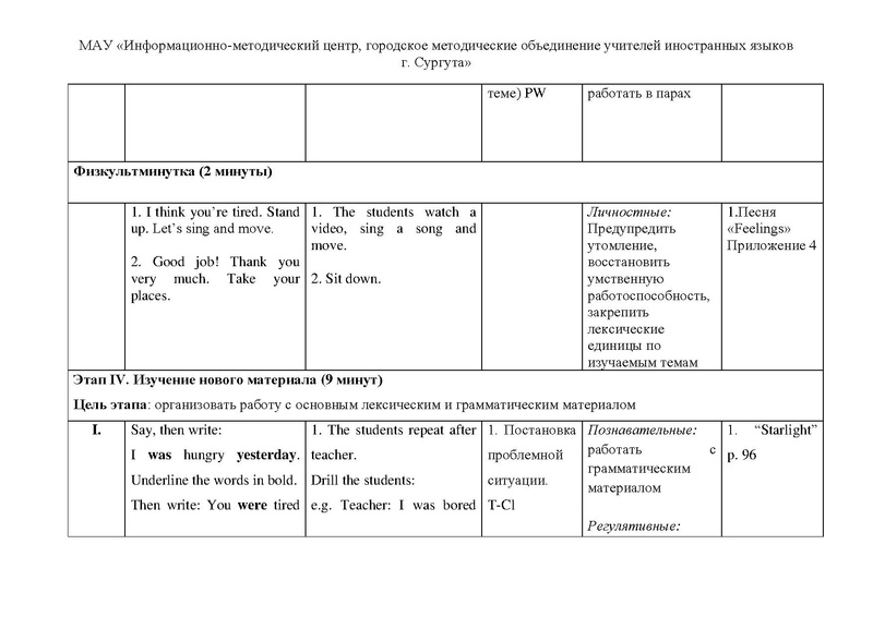 Файл:Кузнецова А.В. Урок в 4 классе Кто это был.pdf