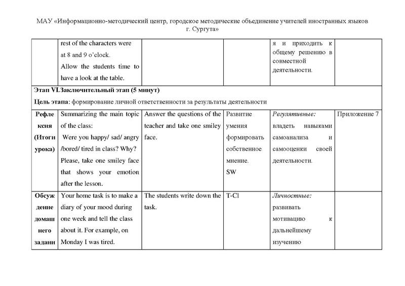 Файл:Кузнецова А.В. Урок в 4 классе Кто это был.pdf