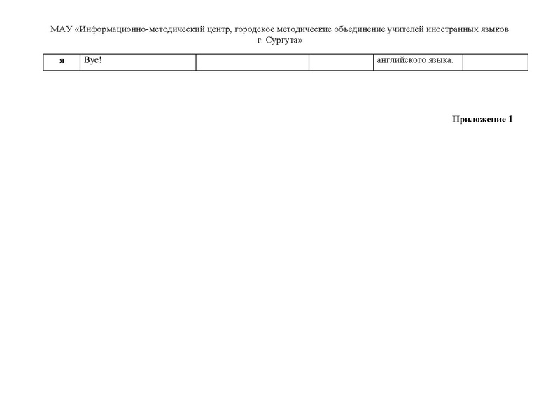 Файл:Кузнецова А.В. Урок в 4 классе Кто это был.pdf