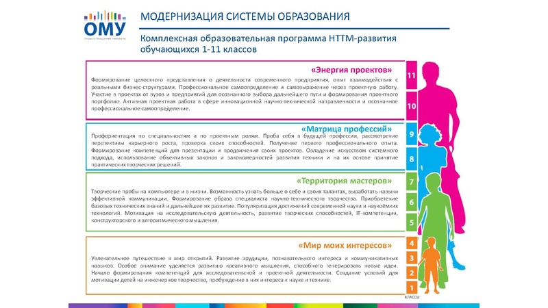 Файл:ЛавелинаНН.pdf