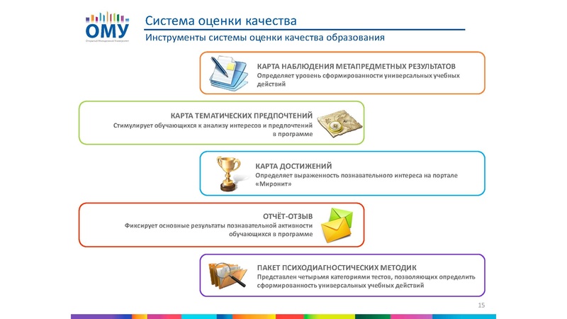 Файл:ЛавелинаНН.pdf