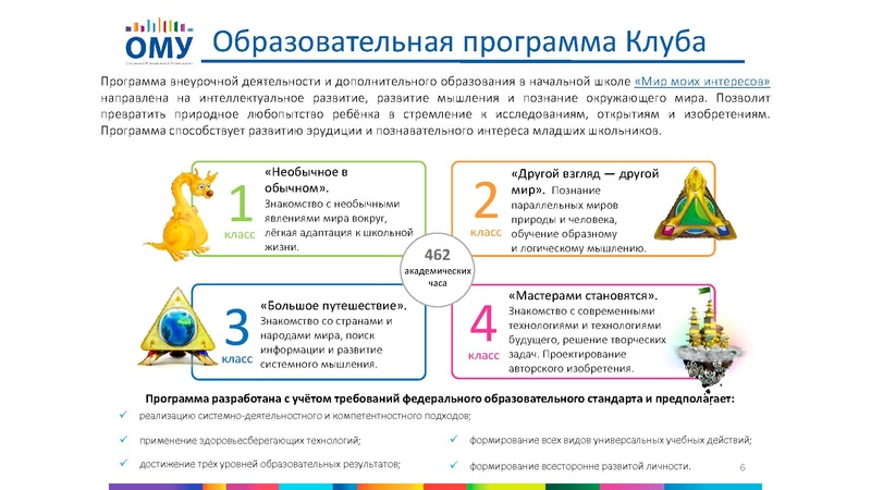 Файл:ЛавелинаНН.pdf