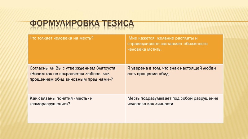 Файл:Месть и великодушие.pdf