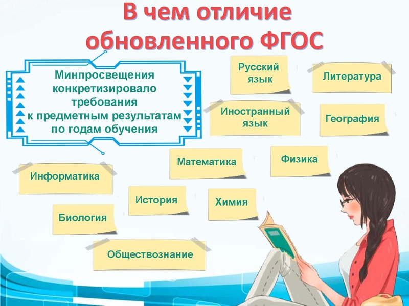 Файл:Обновленные стандарты ФГОС НОО и ООО.pdf