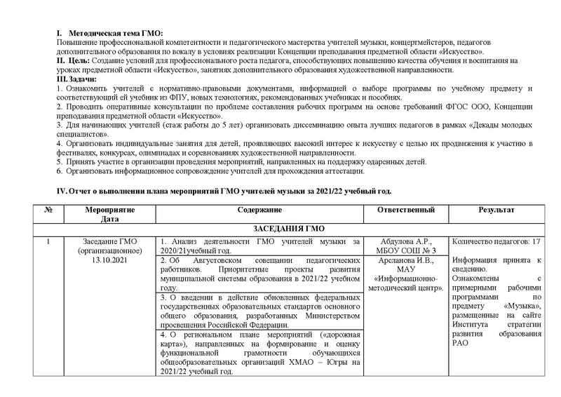 Файл:Отчет ГМО учителей музыки 2021-2022 на сайт.pdf