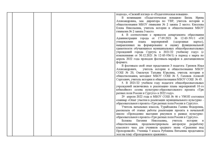 Файл:Отчет История 21-22.pdf