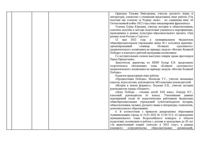 Файл:Отчет История 21-22.pdf