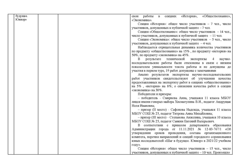 Файл:Отчет История 21-22.pdf