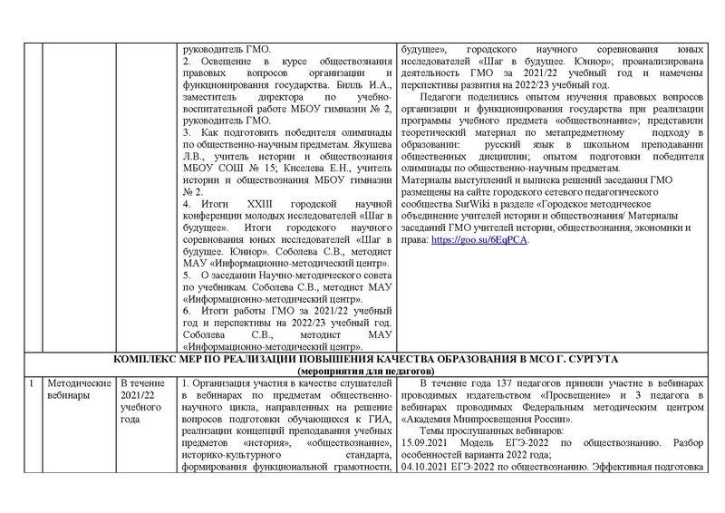 Файл:Отчет История 21-22.pdf