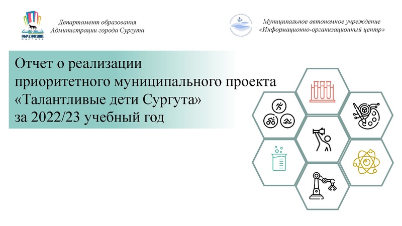Файл:Отчет Талантливые дети 2022-23 уч год.pdf