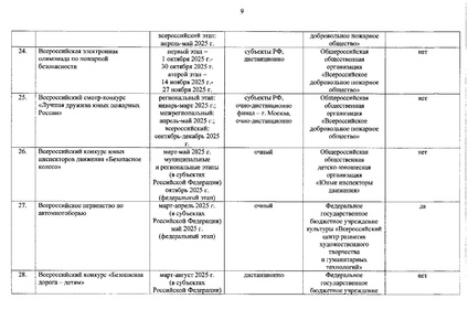 Файл:Письмо минкультуры.pdf