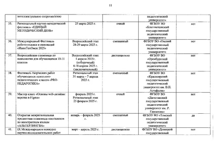 Файл:Письмо минкультуры.pdf