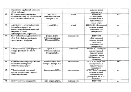Файл:Письмо минкультуры.pdf