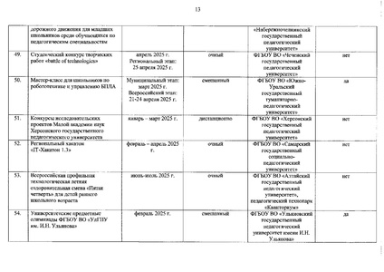 Файл:Письмо минкультуры.pdf