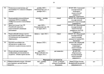Файл:Письмо минкультуры.pdf