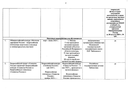 Файл:Письмо минкультуры.pdf