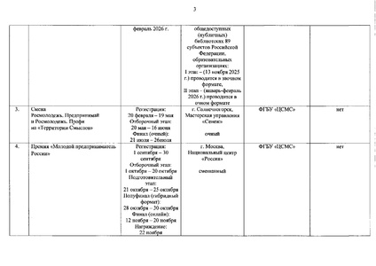 Файл:Письмо минкультуры.pdf