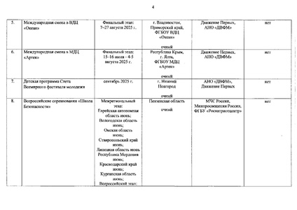 Файл:Письмо минкультуры.pdf