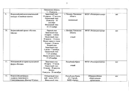 Файл:Письмо минкультуры.pdf