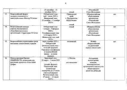 Файл:Письмо минкультуры.pdf