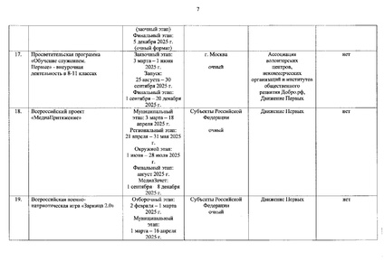 Файл:Письмо минкультуры.pdf