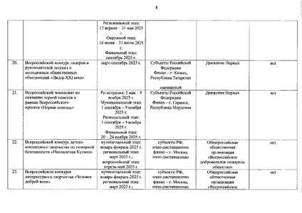 Файл:Письмо минкультуры.pdf