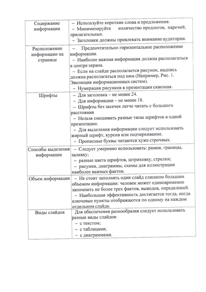 Файл:Приказ ДО о конкурсе лэпбуков.pdf