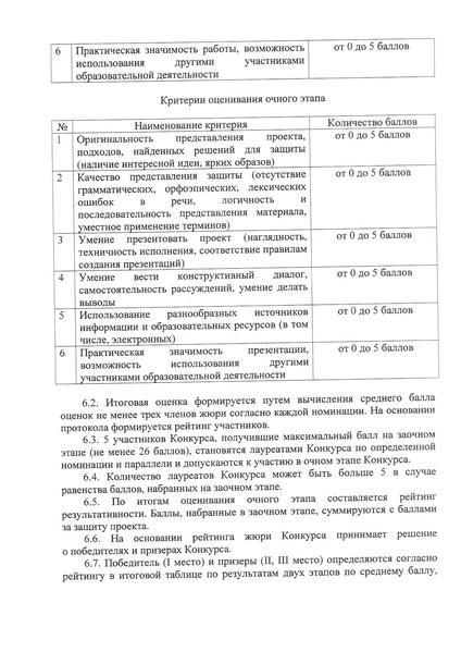 Файл:Приказ ДО о конкурсе лэпбуков.pdf