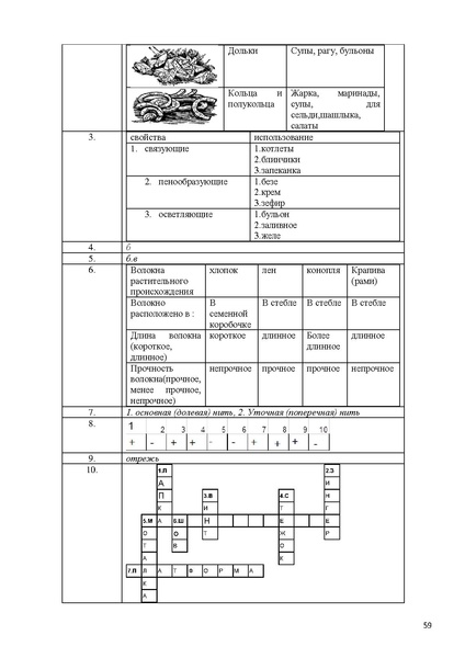 Файл:Технология рекомендации ШЭ и МЭ 2014-2015.pdf