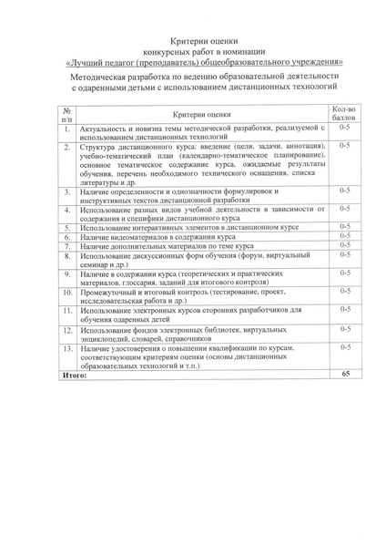 Файл:2-03-197 Приказ ДО АГ по результатам ПД.pdf