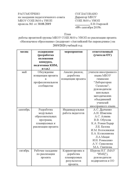Файл:2019-2020 годовой план работы МБОУ СОШ №10.pdf