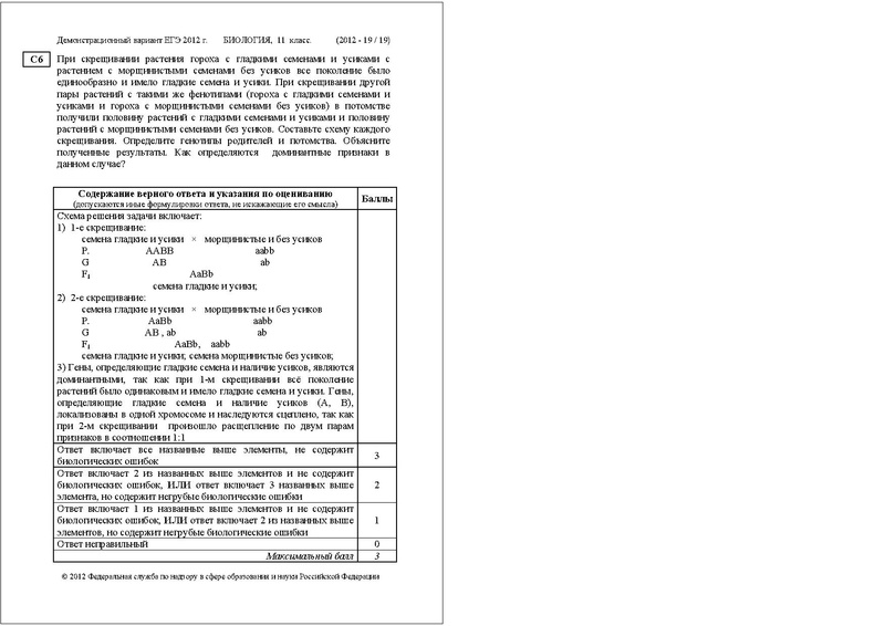 Файл:БИ ДЕМО 2012.pdf