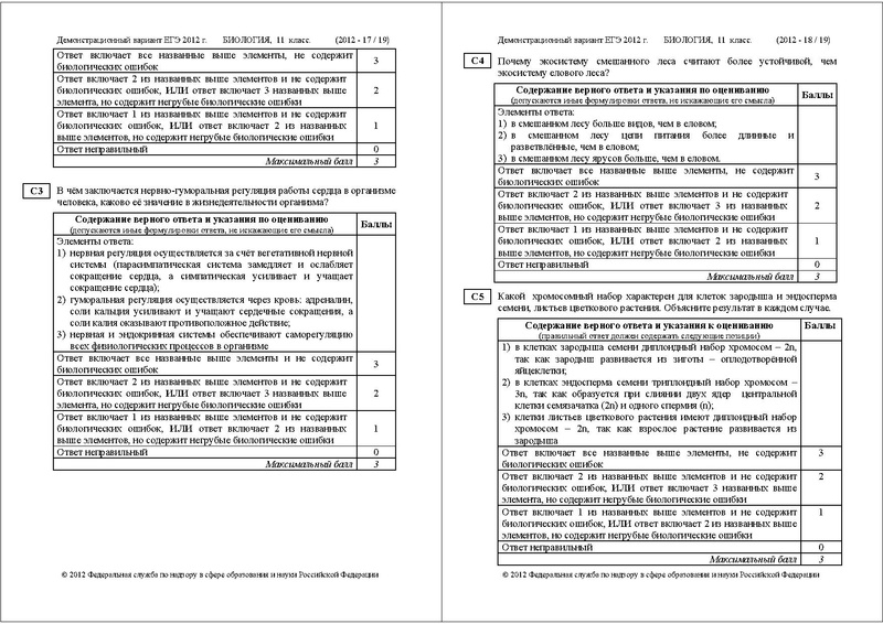Файл:БИ ДЕМО 2012.pdf