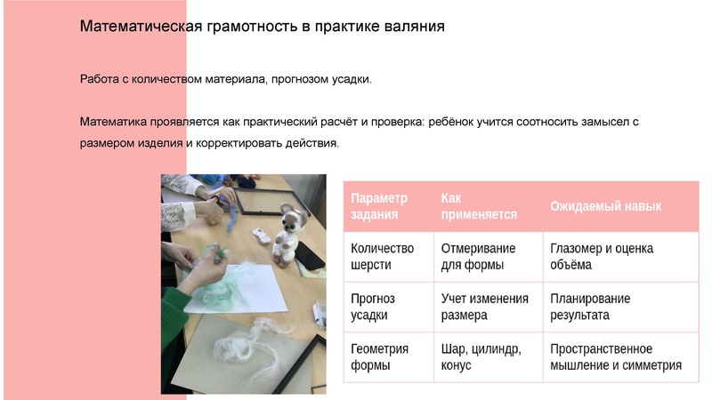 Файл:Выступление валяние.pdf