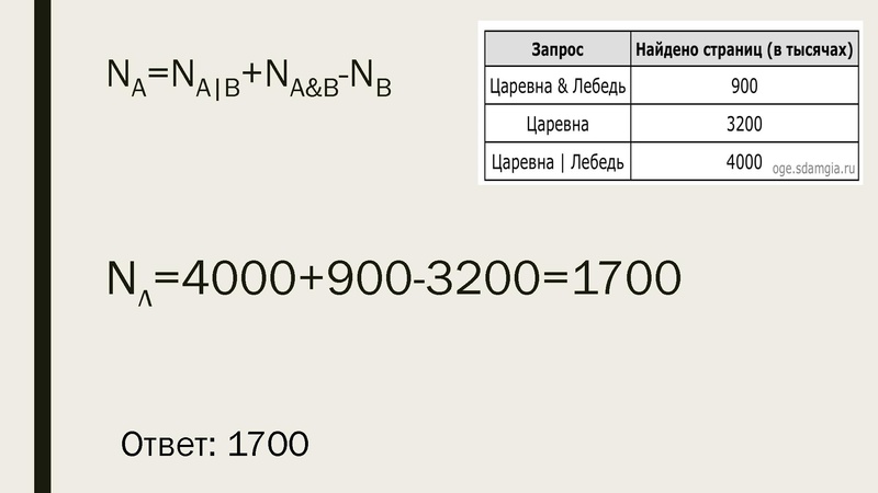 Файл:Задача 8 ОГЭ.pdf