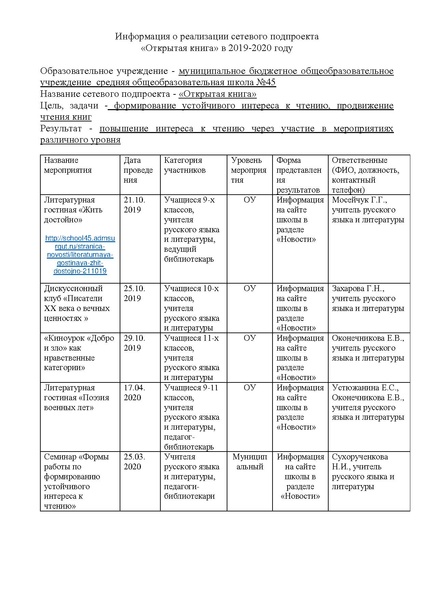 Файл:Информация о реализации сетевого подпроекта Открытая книга.pdf