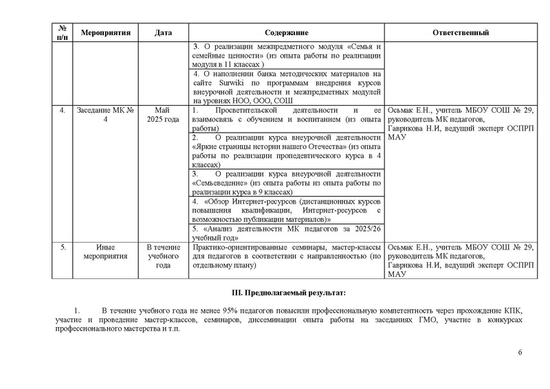 Файл:План работы МК педагогов на 2025-2026 уч. год.pdf