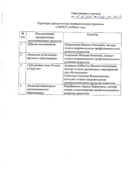 Файл:Приказ ИОЦ по проектам на 24-25 учебный год.pdf