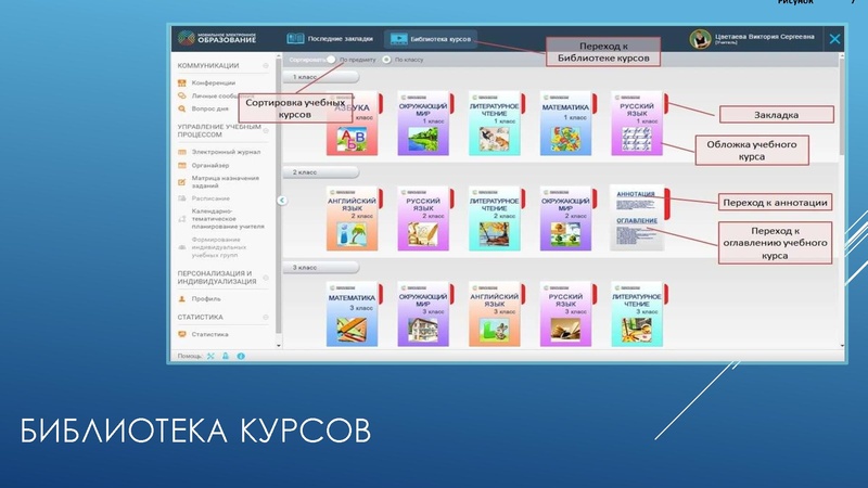 Файл:Использование в образовательном процессе ИОС МЭО.pdf