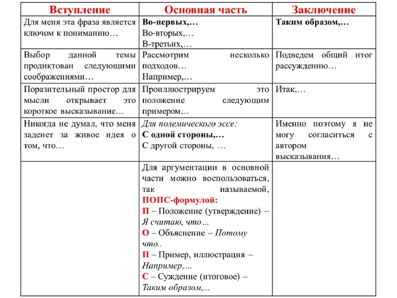 Файл:Историческое эссе что и как.pdf