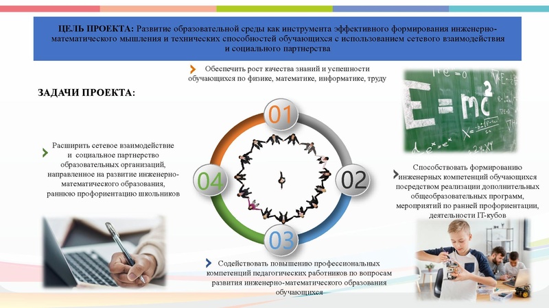 Файл:На сайт ПМП ИМО после корректировки 26.02.25.pdf