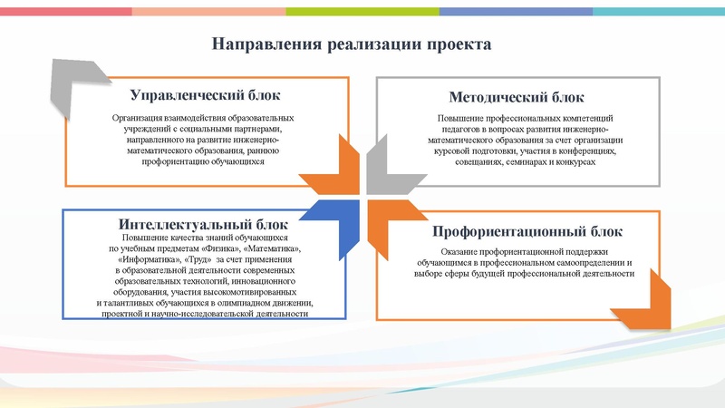 Файл:На сайт ПМП ИМО после корректировки 26.02.25.pdf