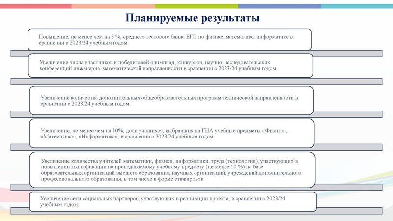 Файл:На сайт ПМП ИМО после корректировки 26.02.25.pdf