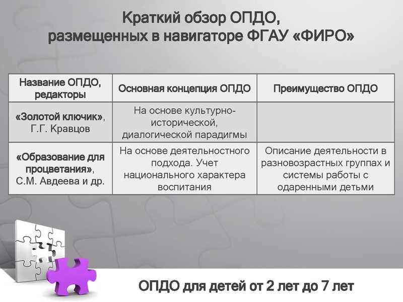 Файл:ПерезентацияДОУ2017.pdf