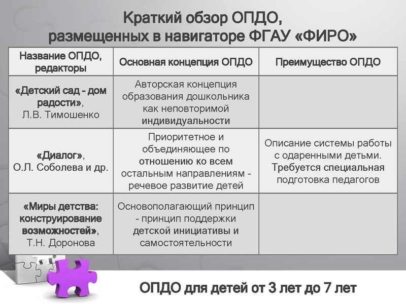 Файл:ПерезентацияДОУ2017.pdf