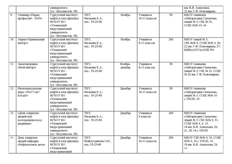 Файл:План мероприятий по профессиональной ориентации 2019-20.pdf