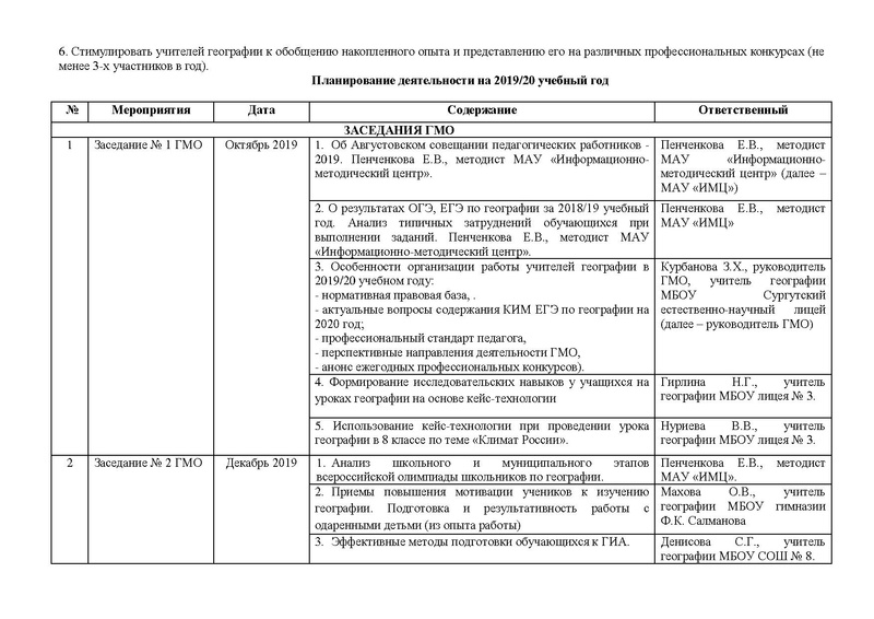 Файл:План работы ГМО геог 2019-2020.pdf
